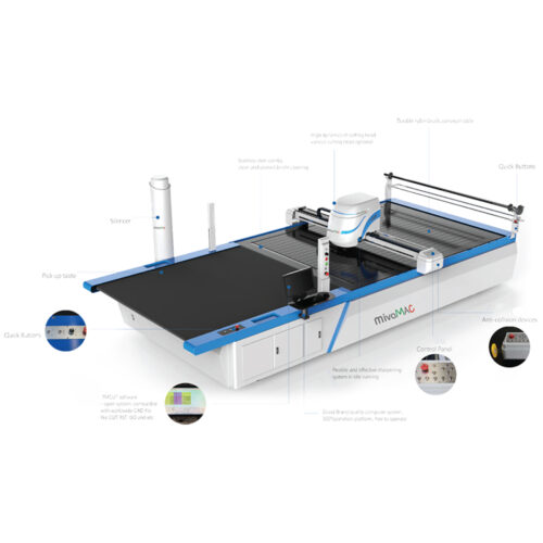 Mașină de croit automată cu conveior Mivamac model MV-I5