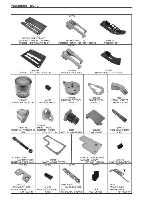 Piese de schimb pentru mașină de cusut saci FISCHBEIN 100, 101