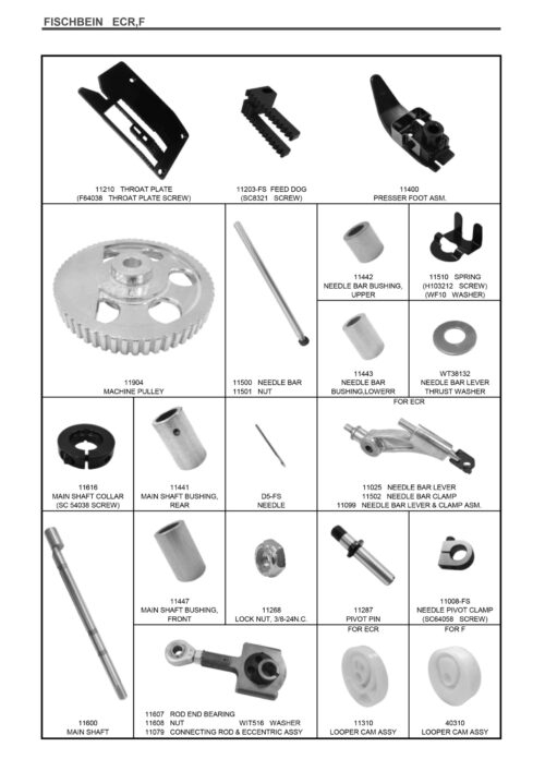 Piese de schimb pentru mașină de cusut saci FISCHBEIN ECR, F