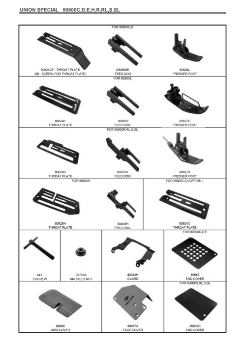 Piese de schimb pentru mașină de cusut saci UNION SPECIAL 80800 SERIES