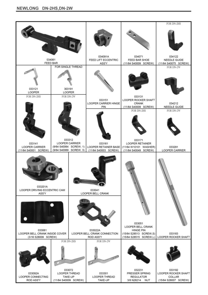 Piese de schimb pentru mașină de cusut saci NEWLONG DN-2HS